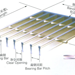 钢格板的构造